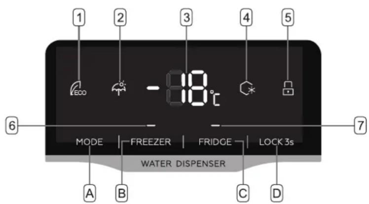 Wisberg WBSBSW177ZD - DISPLAY - 1