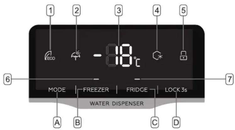 Wisberg WBSBSW177ZD - DISPLAY - 1