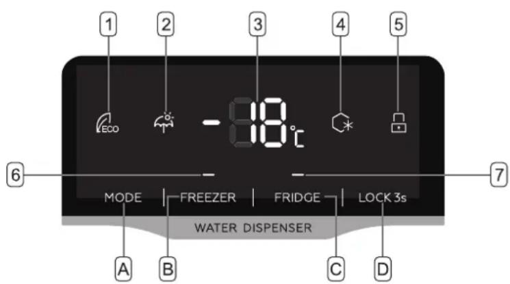 Wisberg WBSBSW177ZD - DISPLAY - 1