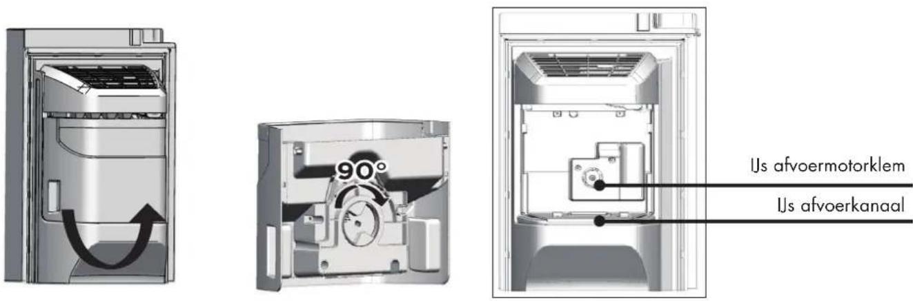 Wisberg WBSBSIW177CZ - De ijsdispenser reinigen - 1