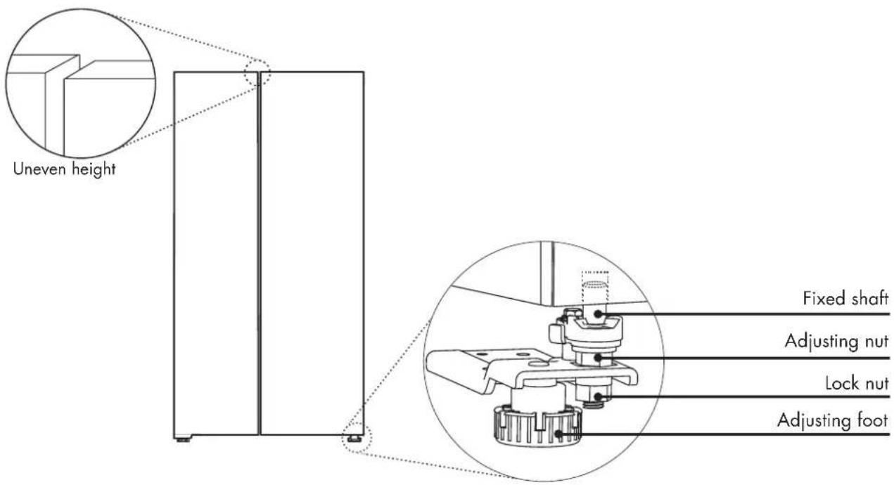 Wisberg WBSBSIW177CZ - Necessary tool: - 2