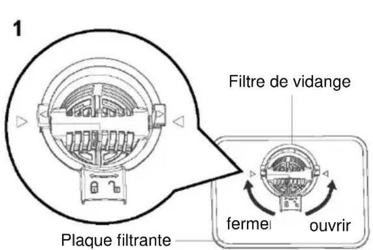 1, Filtre de vidange, Plaque filtrante, fermer/ouvrir