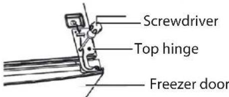 DANBY DFF176B1WDB - OPERATING INSTRUCTIONS - 11