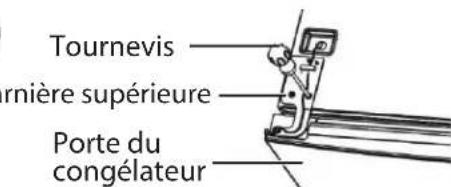 DANBY DFF176B1SLDB - CONSIGNES D'UTILISATION - 7