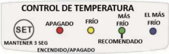 DANBY DFF176B1SLDB - CONTROL DE TEMPERATURA REFRIGERADOR - 1