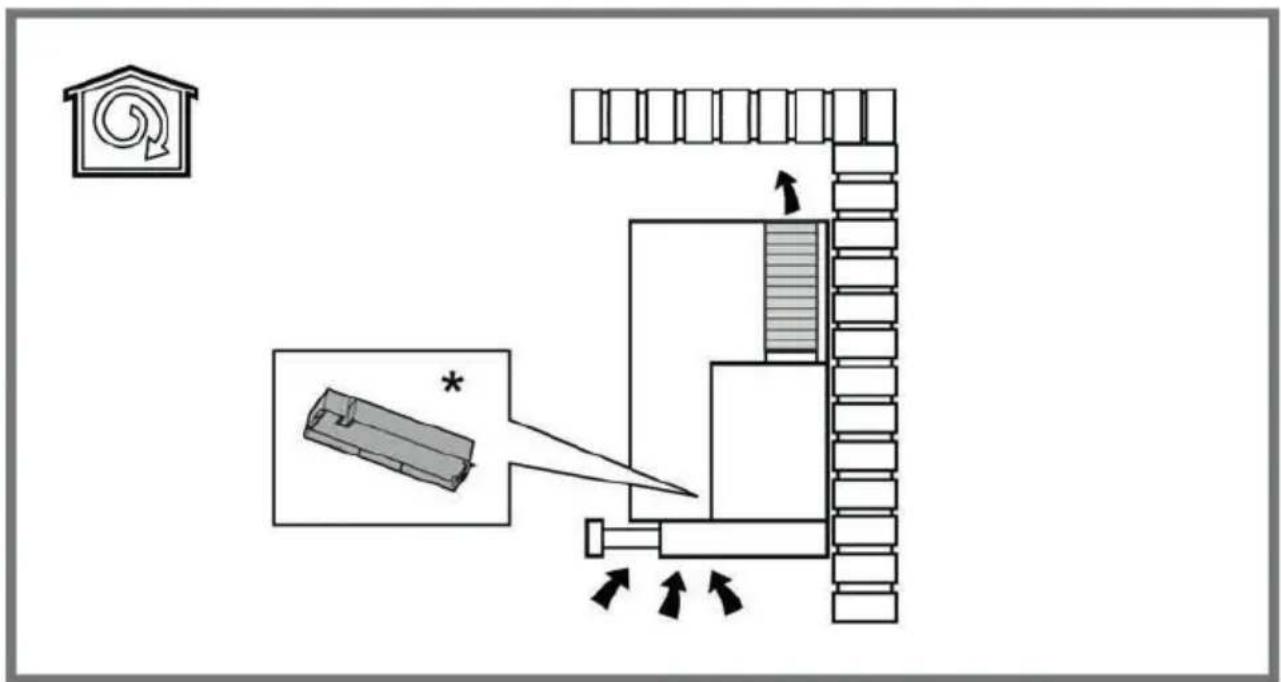 GRUNDIG GDT2565XC - CAUTION - 5