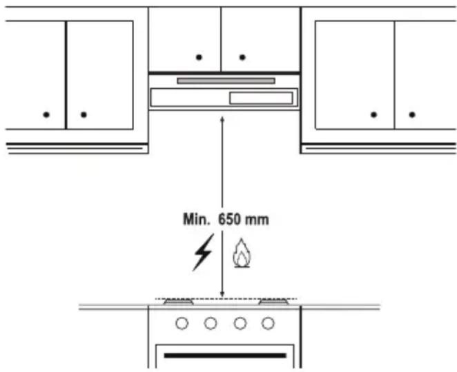 GRUNDIG GDT2565XC - Position of the appliance - 1
