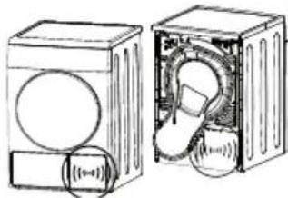 GRUNDIG GTR5100 - Attenzione al rumore - 1
