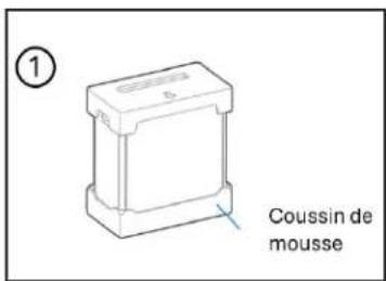 Coussin de mousse