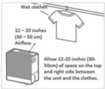 DANBY DDR050BSPWDB - Dryer mode - 1