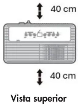 DANBY DDR050BSPWDB - UBICACIÓN - 2