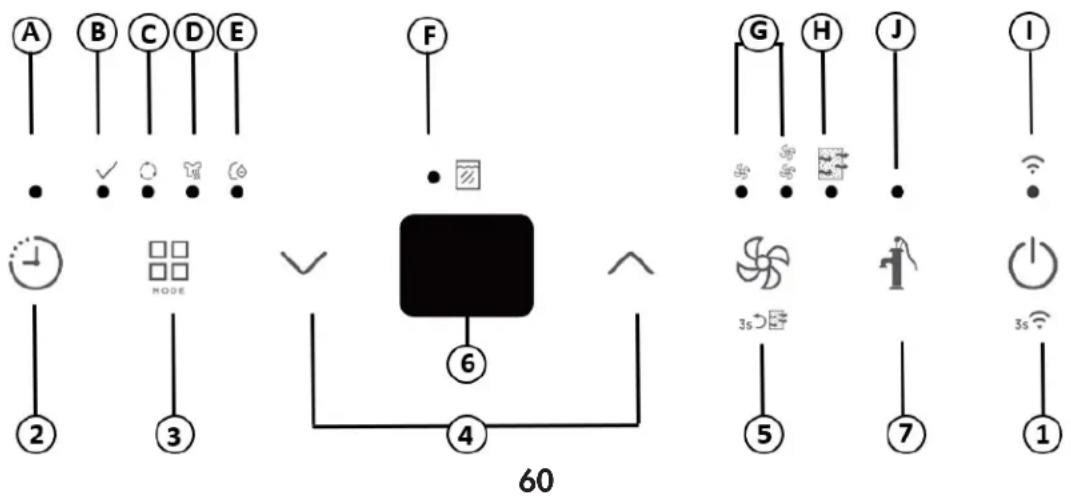 DANBY DDR050BSPWDB - LUCES DEL PANEL DE MANDOS - 1