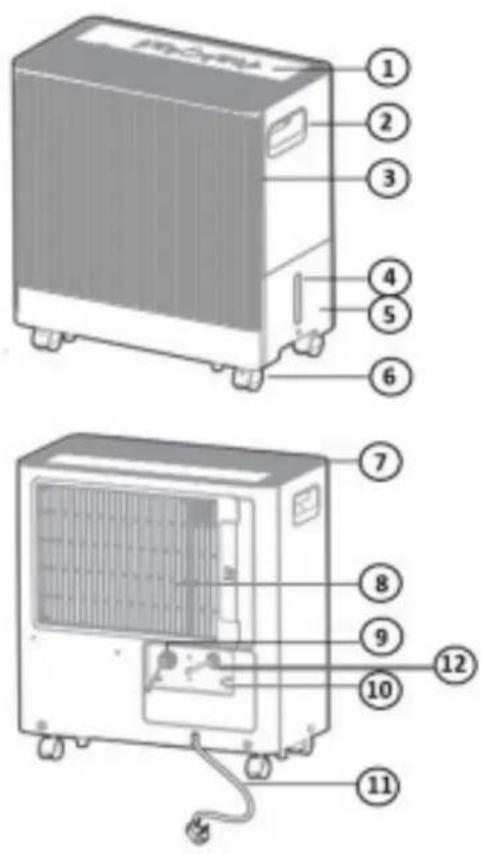 DANBY DDR050BSPWDB - CARACTÉRISTIQUES - 1