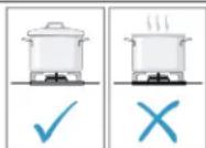 BOSCH NGMP659UC - WARNING - 3