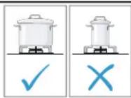 BOSCH NGMP659UC - WARNING - 1