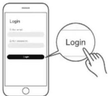 Login Enter email Enter passwords Login
