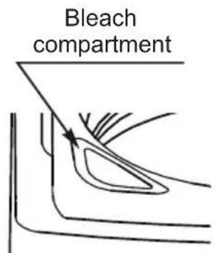 Bleach compartment