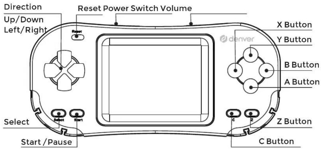 DENVER GMP-295 - Description du produit - 1