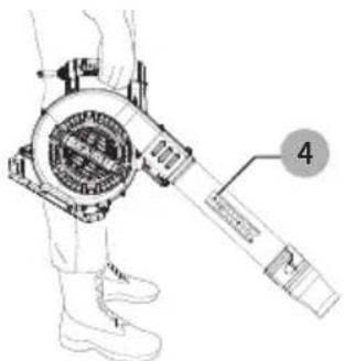 DEWALT DWBL700 - Position correcte des mains (Fig. F) - 1