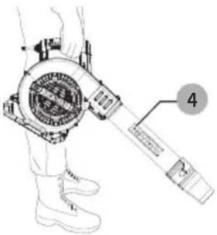 DEWALT DWBL700 - Proper Hand Position (Fig. F) - 1