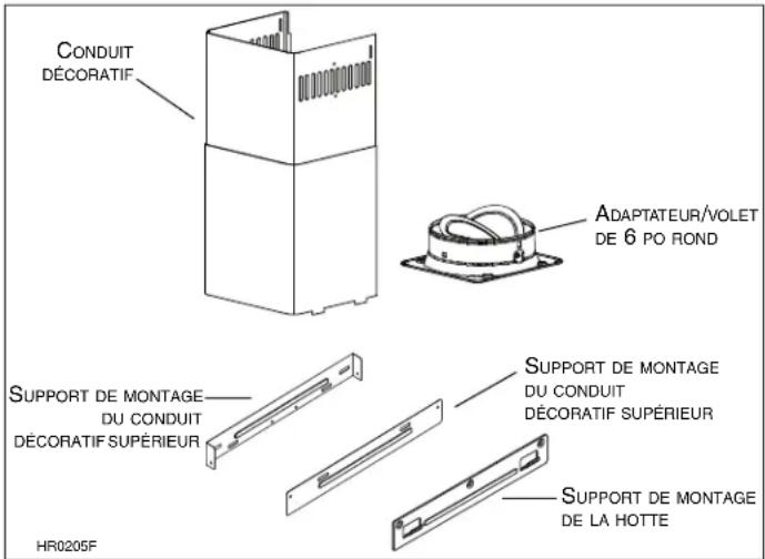 NuTone NW330SS - PRÉPARER L'INSTALLATION - 1