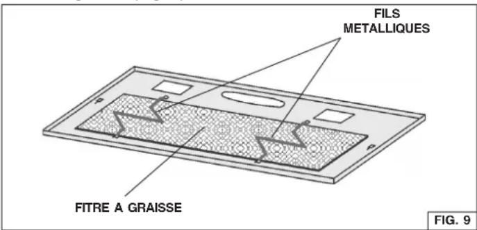 NuTone NSPM390 - TOUJOURS COUPER L'ALIMENTATION ELECTRIQUE AVANT D' EFFECTUER UNE QUELCONQUE OPERATION SUR - 1