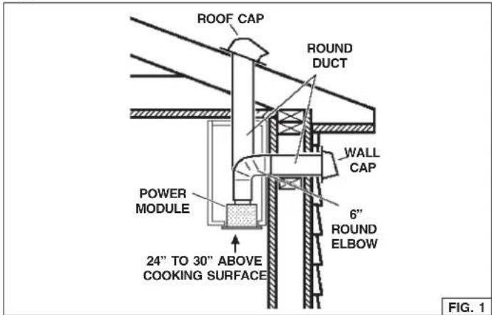 NuTone NSPM390 - CAUTION - 2