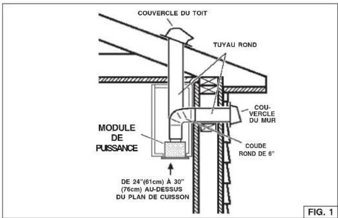 NuTone NSPM390 - INSTALLATION DU SYSTEME D'EVACUATION - 1