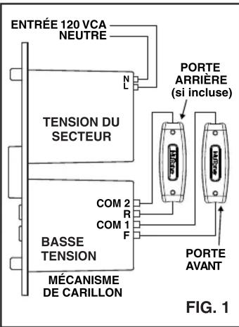 NuTone BKL342LWH - INSTALLATION D'UN BOUTON CINÉTIQUE - 1