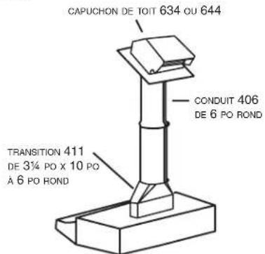 NuTone NU230BL - PLANIFICATION DU RÉSEAU DE CONDUITS - 5