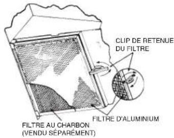 NuTone NU230BL - RETRAIT DU BLOC VENTILATEUR - 1