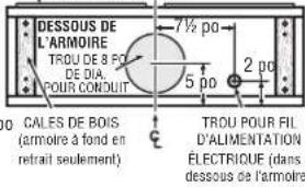 NuTone NU230BL - PREPARATION DE L'EMPLACEMENT - 9