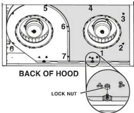 NuTone NRLE130WH - Prepare the Hood - 4