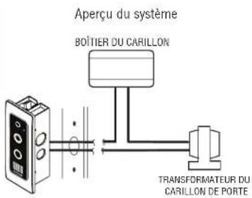 NuTone DCAM100 - 4