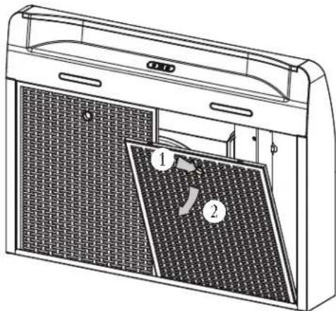 NuTone NQDD130SS - Prepare the Hood - 1