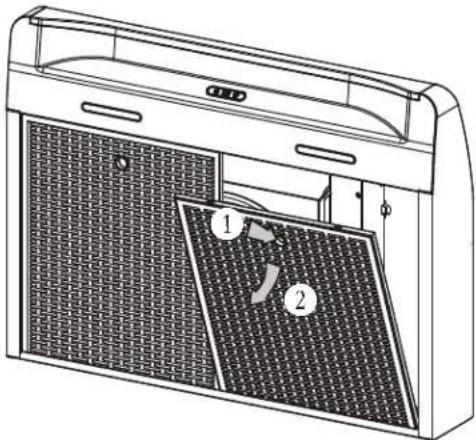 NuTone NQDD130SS - Préparation de la hotte - 1