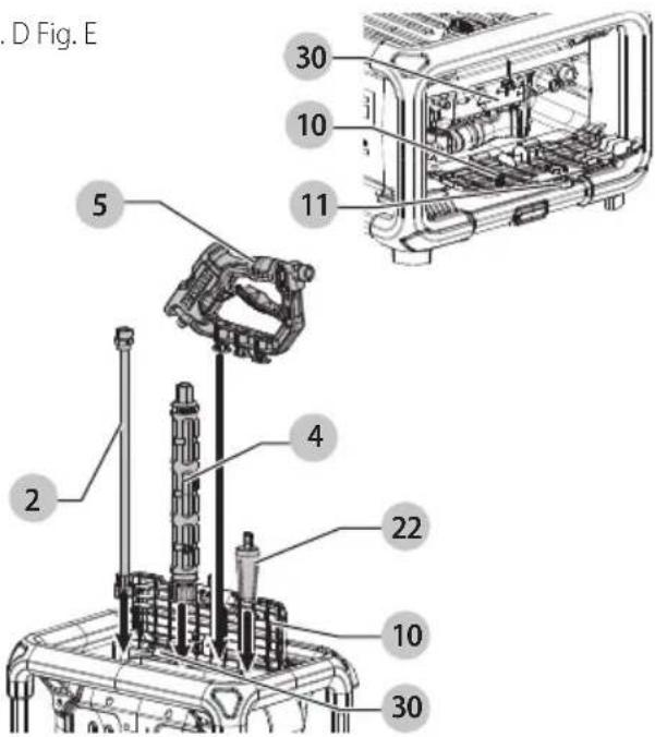 DEWALT DWPW3000 - 3
