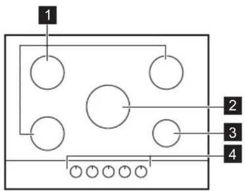 ELECTROLUX KGU753723Z - Disposition de la surface de cuisson - 1