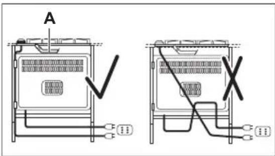 ELECTROLUX KGU753723Z - Electrical connection - 1
