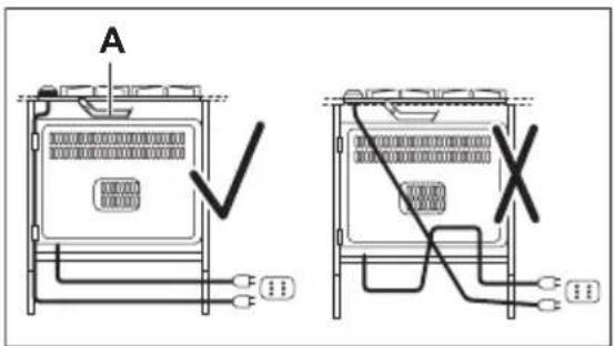 ELECTROLUX KGU753723Z - Branchement électrique - 1