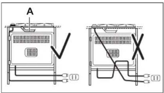 ELECTROLUX KGU753723Z - Conexión eléctrica - 1