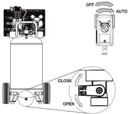 DEWALT DXCM251 - Pump Specifications - 3