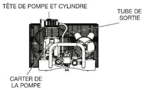 DEWALT DXCM251 - Compresseur d'air - 1
