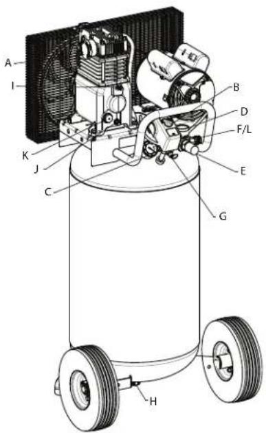 DEWALT DXCM251 - Pump Specifications - 1