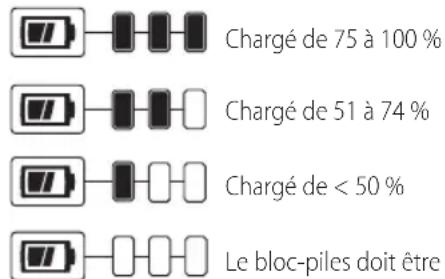 DEWALT DCL070 - Témoin de Charge du Bloc-Piles (Fig. B) - 1