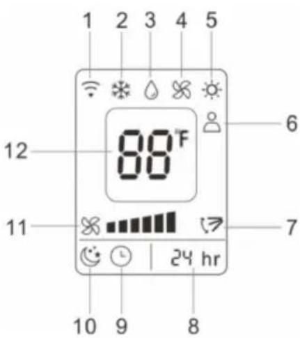 NewAir NAC14KWHD3 - Remote Control with LCD display - 2