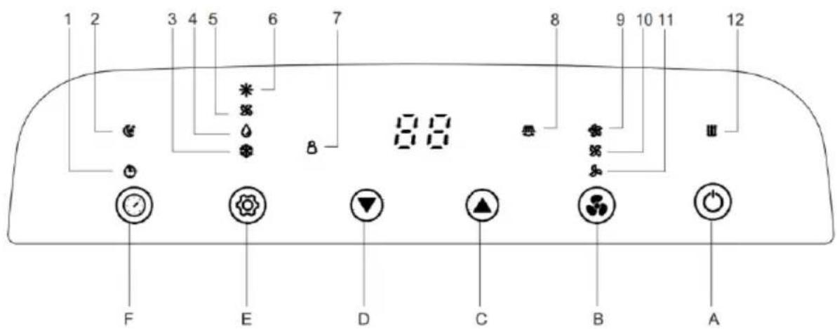 NewAir NAC14KWHD3 - OPERATING INSTRUCTIONS - 1