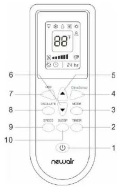 NewAir NAC14KWHD3 - Télécommande avec écran DCL - 1
