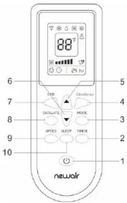 NewAir NAC14KWHD3 - Remote Control with LCD display - 1