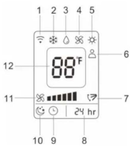 NewAir NAC14KWHD3 - Télécommande avec écran DCL - 2